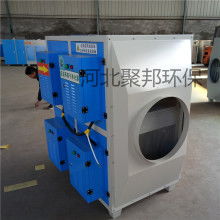  佛山市三水區(qū)西南街祥志環(huán)保設備經(jīng)營部 主營 通風 降溫 凈化設備